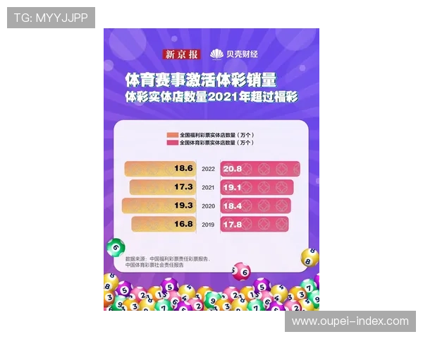 滚球是什么意思 彩票与数字高频玩法避坑防骗指南